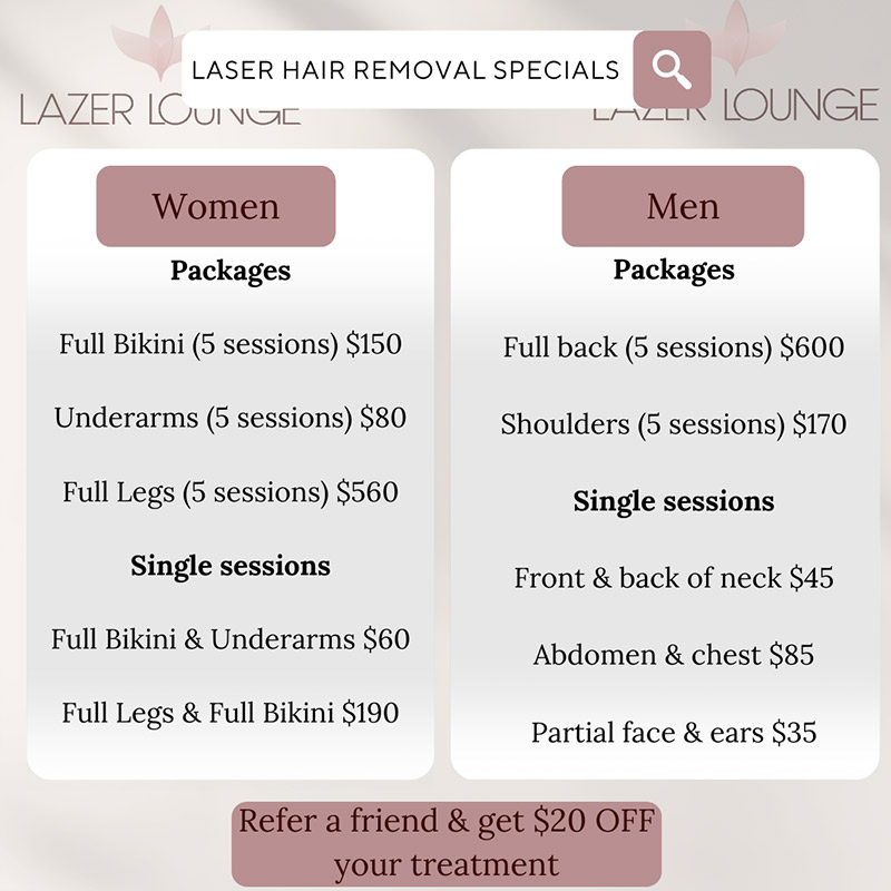 April - Laser Hair Removal Specials
