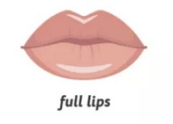 Type Of Lips: Full Lips